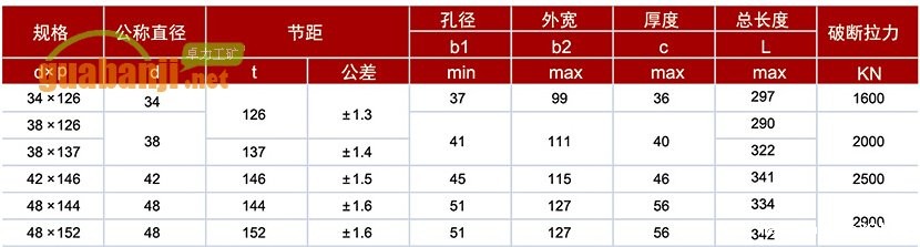 D型立式接链环型号及技术参数表