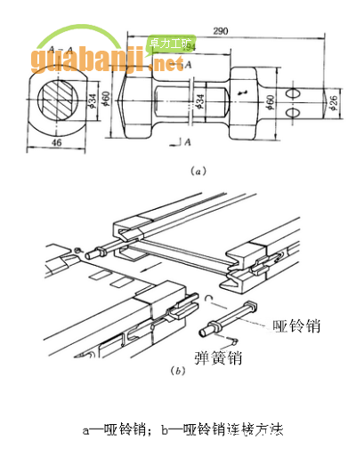 哑铃销连接方法