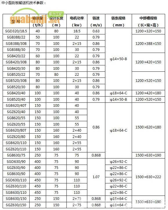 中小型bv伟德官网中文官网